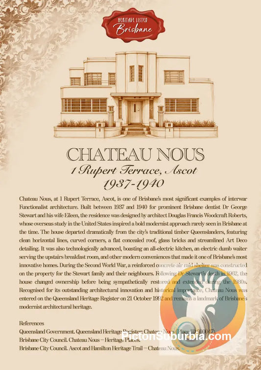 Ascot Heritage Listed: Chateau Nous - Art Print - A3 / Khaki - Art Print