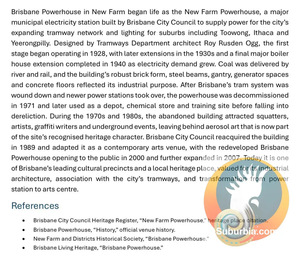 Brisbane Powerhouse: New Farm: - Greeting card Pack / Set of 5 - greeting Card