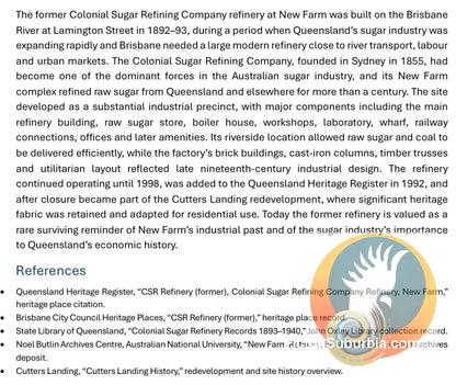 Colonial Sugar Refinery: New Farm: - Greeting card Pack / Set of 5 - greeting Card