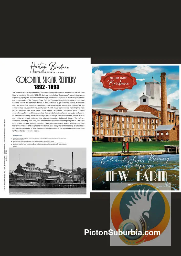 Colonial Sugar Refinery: New Farm: - Greeting card Pack / Set of 5 - greeting Card