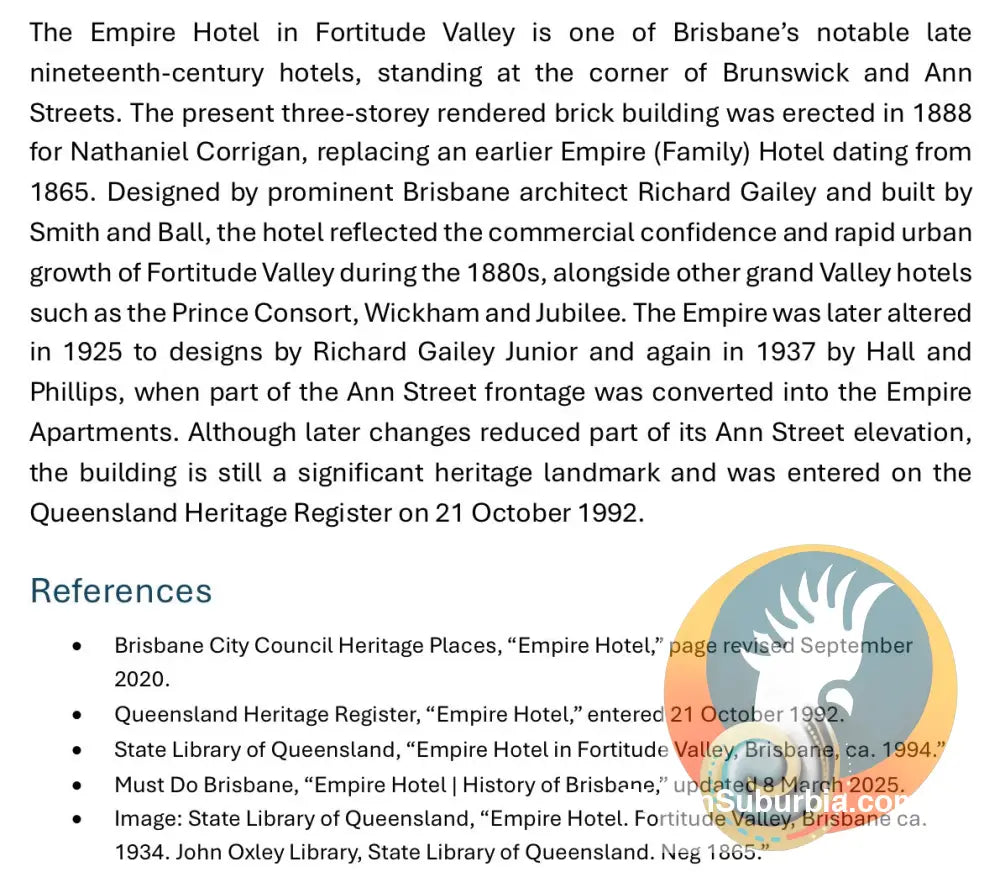 Empire Hotel: Fortitude Valley - Greeting Card Pack / Set of 5 - Physical good