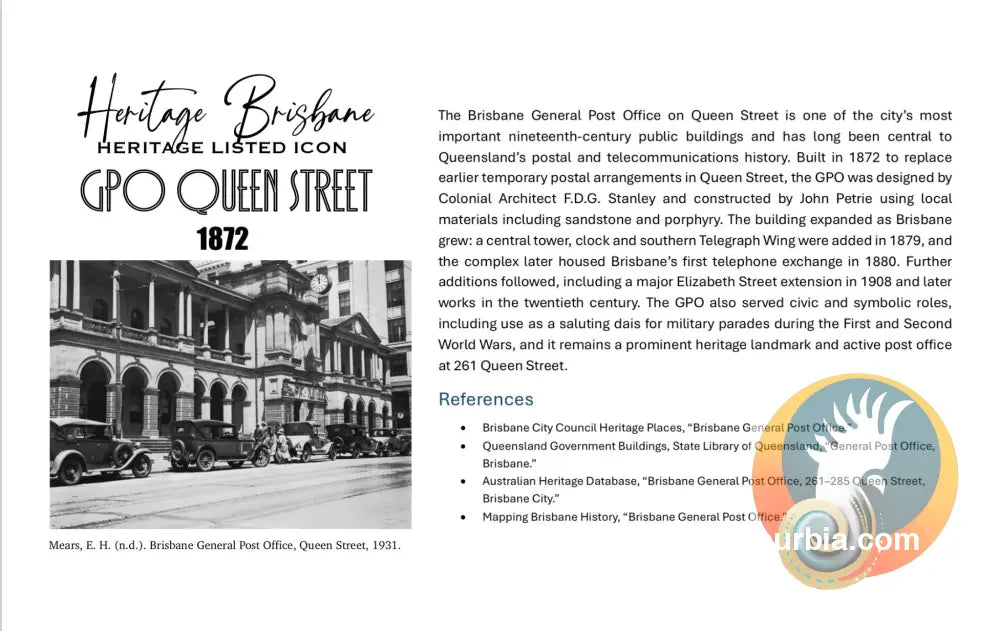 GPO 261 Queen St: Brisbane CBD - Greeting Card Pack/ Set of 5 - Physical good
