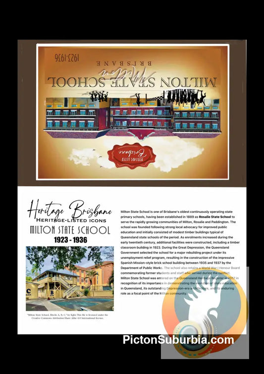 Milton State School- Greeting card Pack / Set of 5 - greeting Card