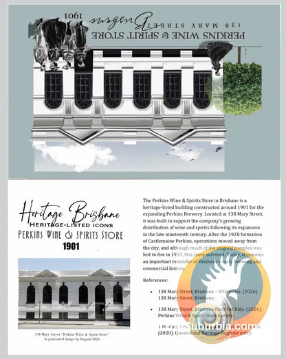 Perkins Wine & Spirits Store: Brisbane CBD: - Greeting card Pack / Set of 5 - greeting Card