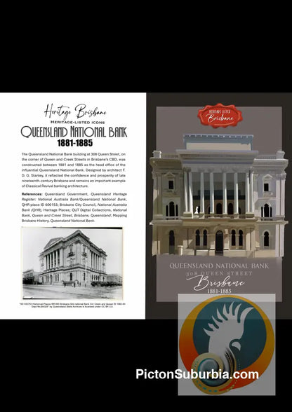 Queensland National Bank: Brisbane CBD - Greeting card Pack / Set of 5 - greeting Card
