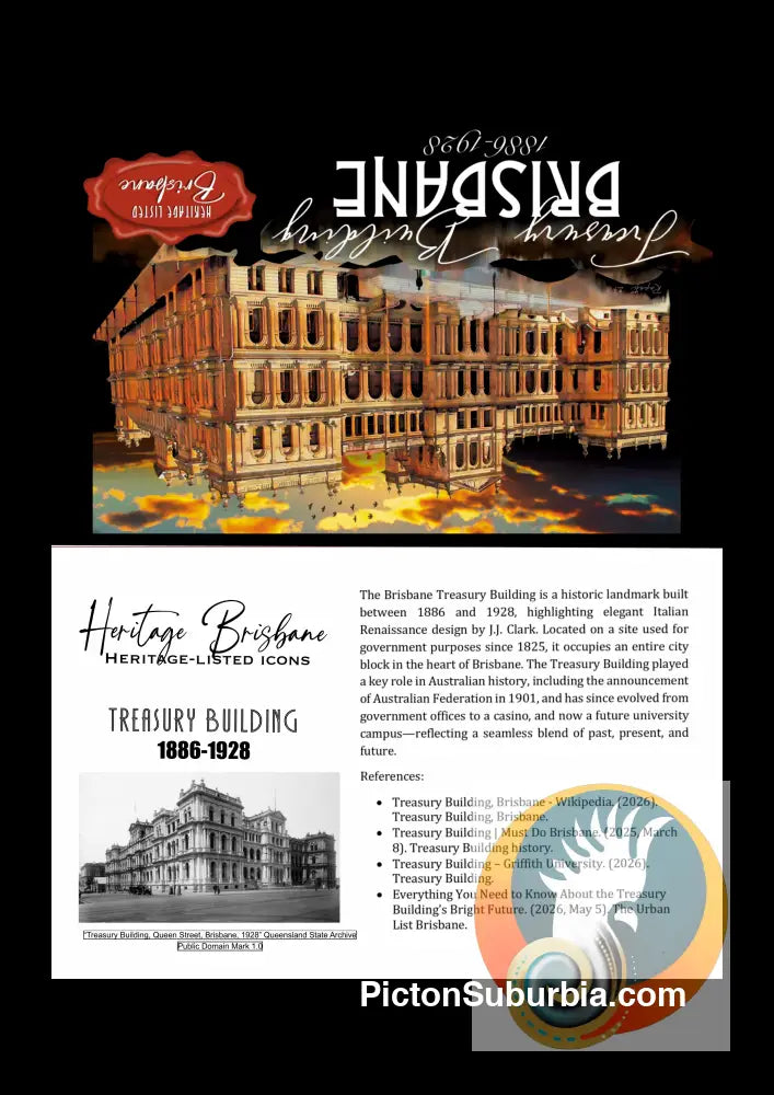 Treasury Building: Brisbane CBD: - Greeting card Pack / Set of 5 - greeting Card