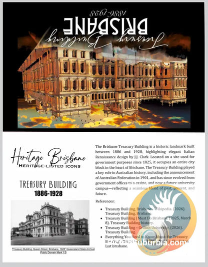 Treasury Buildingl: Brisbane CBD: - Greeting card Pack / Set of 5 - greeting Card